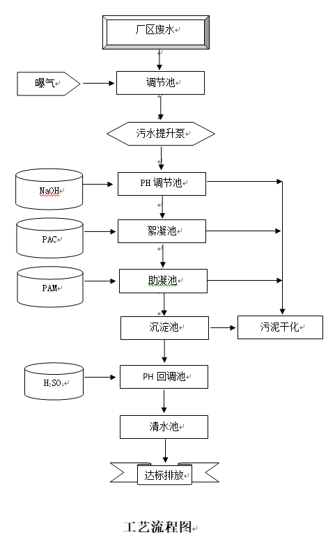 &#20061;&#28216;&#23448;&#26041;&#32593;&#39029;&#29256;&#45;&#20061;&#28216;&#40;&#20013;&#22269;&#41;