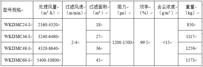 &#20061;&#28216;&#23448;&#26041;&#32593;&#39029;&#29256;&#45;&#20061;&#28216;&#40;&#20013;&#22269;&#41;