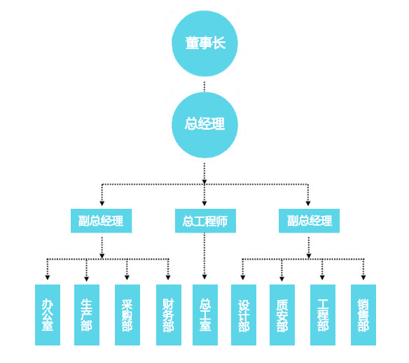&#20061;&#28216;&#23448;&#26041;&#32593;&#39029;&#29256;&#45;&#20061;&#28216;&#40;&#20013;&#22269;&#41;